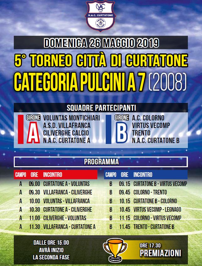 pulcini 26 maggio 19